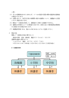 040325別紙２_在校生用_年度切替のお知らせ（保護者向け）.pdfの2ページ目のサムネイル