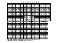 ４月学校公開週間時間割.pdfの1ページ目のサムネイル