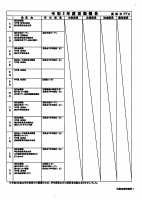 令和4年度_PTA総会（書面会議）のご案内.pdfの3ページ目のサムネイル