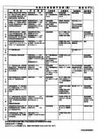 令和4年度_PTA総会（書面会議）のご案内.pdfの4ページ目のサムネイル