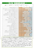 令和4年度学校だより_2月号.pdfの2ページ目のサムネイル