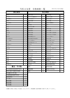 令和4年度_高等学校合格者数一覧.pdfの1ページ目のサムネイル