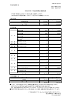 R4_1年1組教材費決算報告書.pdfの1ページ目のサムネイル