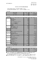 R4_1年教材費決算報告書.pdfの1ページ目のサムネイル