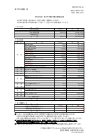 R4_3年教材費決算報告書（訂正版）.pdfの1ページ目のサムネイル