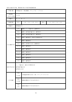 Ｒ5　年間活動計画【中】野球.pdfの1ページ目のサムネイル