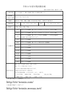 R5 年間活動計画【中】硬式テニス.pdfの1ページ目のサムネイル