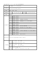 R5 年間活動計画【中】バドミントン部.pdfの1ページ目のサムネイル