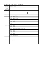 R5 年間指導計画【中】科学部.pdfの1ページ目のサムネイル