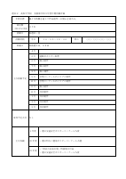 R5年間活動計画【中】美術部.pdfの1ページ目のサムネイル