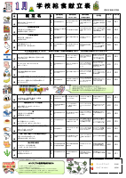 １月献立表.pdfの1ページ目のサムネイル