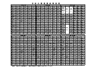 240418_9月学校公開週間時間割.pdfの1ページ目のサムネイル