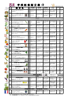 ５月献立表.pdfの1ページ目のサムネイル