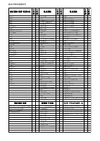 卒業生進学状況.pdfの1ページ目のサムネイル