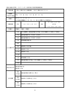 バスケットボール部.pdfの1ページ目のサムネイル