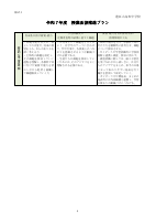 令和７年度 授業改善推進プラン.pdfの4ページ目のサムネイル