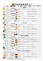 R8.10月献立表.pdfの1ページ目のサムネイル